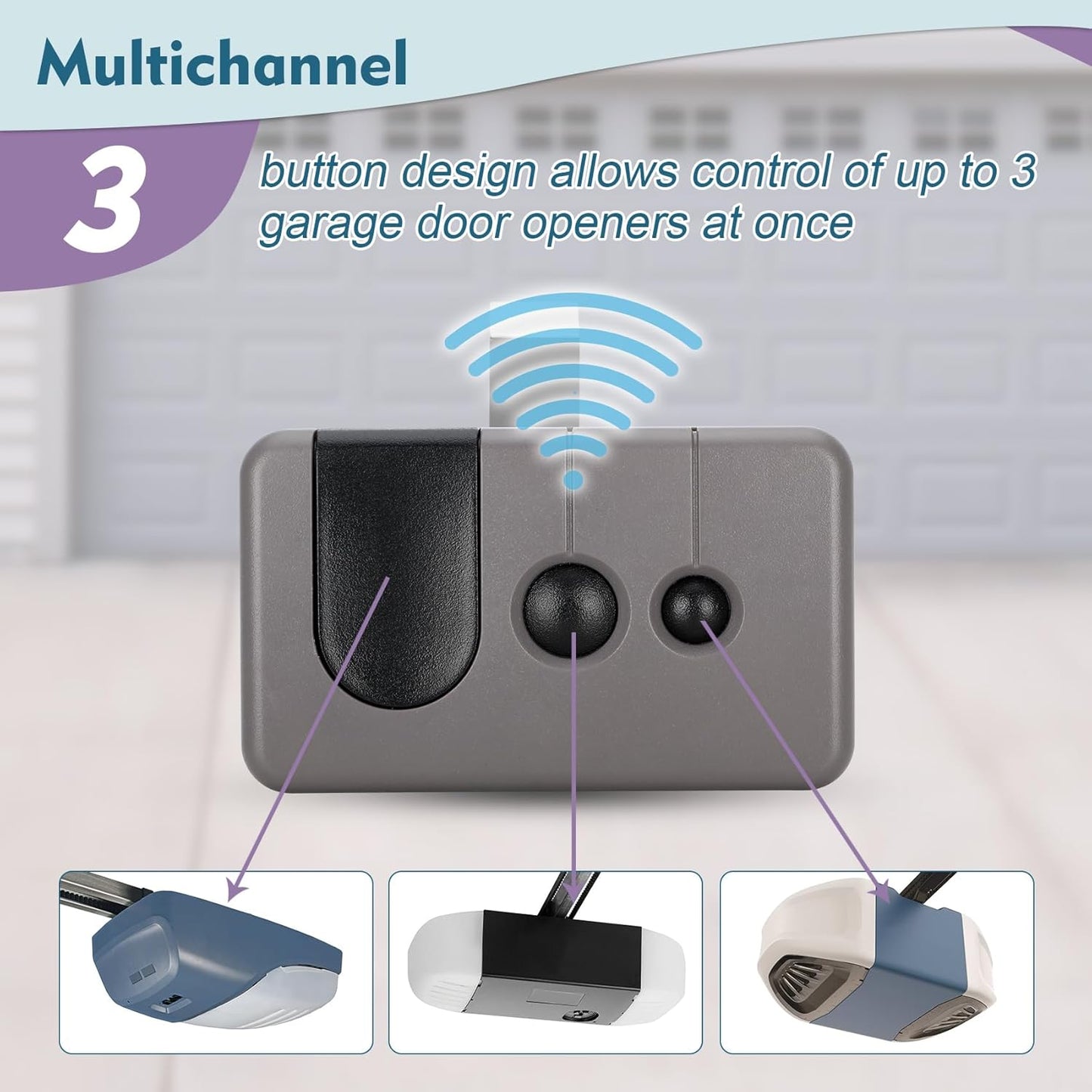 For Sears Craftsman Garage Door Remote 139.53753 53753 139.18191 HBW2028 371LM 373LM 375LM 950CD 953D 956D, Work with Purple Learn Button ONLY(2006-2013)