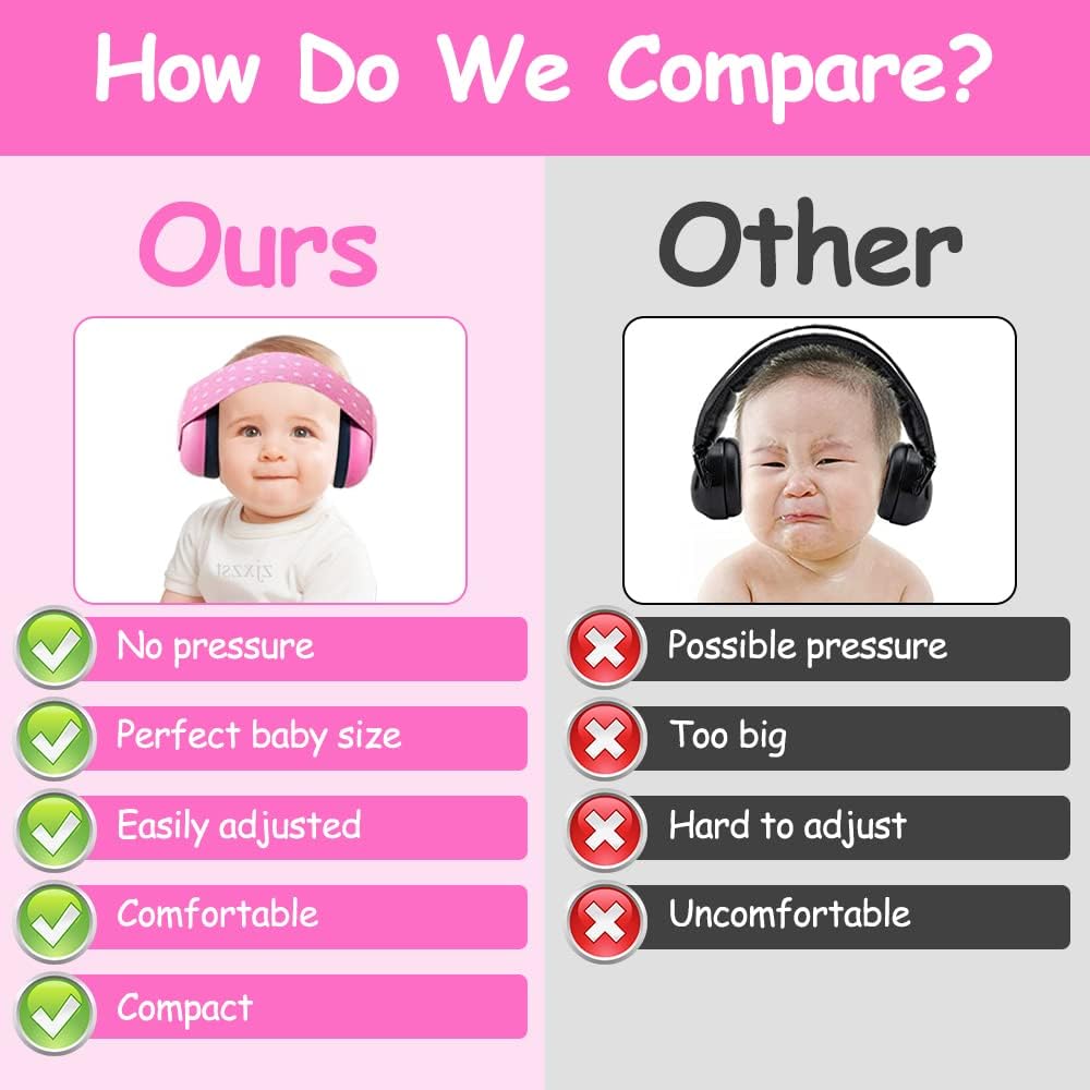 Baby Ear Defenders, Noise Cancelling Ear Muffs with Adjustable Headband for 6-12 Months Toddlers