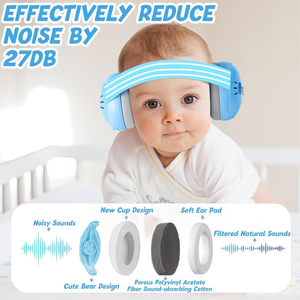 Baby Ear Defenders for 0-36 Months, Baby Earmuffs Hearing Protection for Toddlers, Adjustable Noise Cancelling Headphones Protectors Babies Travel Essentials Ear Muffs for Sleeping Airplane