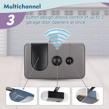 For Sears Craftsman Garage Door Remote 139.53753 53753 139.18191 HBW2028 371LM 373LM 375LM 950CD 953D 956D, Work with Purple Learn Button ONLY(2006-2013)