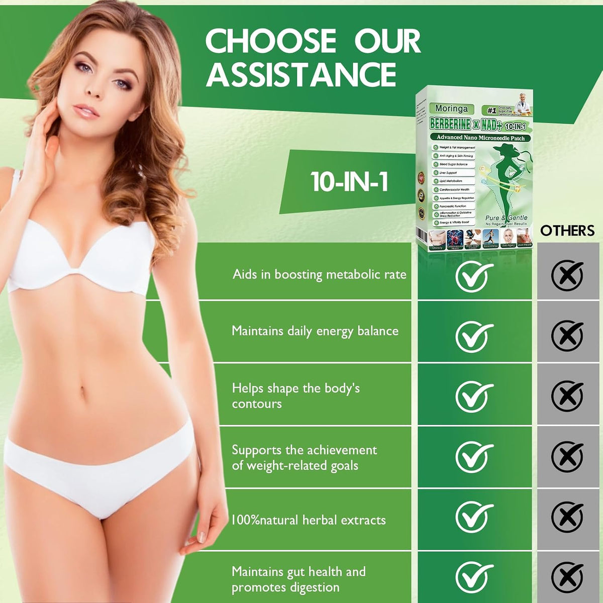 Upgraded Style Moringa 10-in-1 Nano Microdarts Patch, Advanced Moringa Patches, Natural Body Patches for Women and Men - Gentle Formula for All Skin