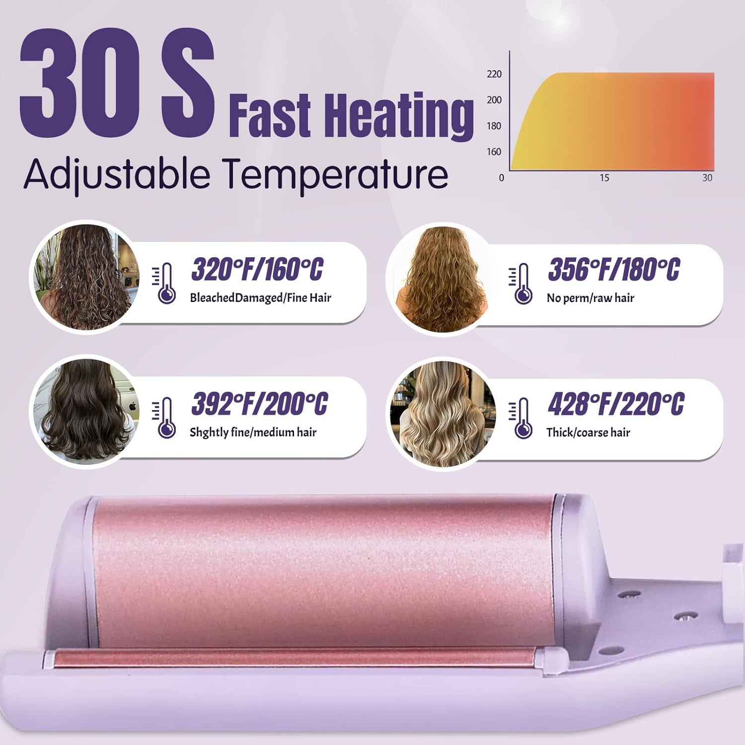 Deep Beach Waver Curling Iron Hair Crimper, Ionic Deep Waver Hair Curler Tool, Beach Waver Curling Wand, Hair Curler and Hot Tools Curling Iron with Ceramic for Short Hair Women