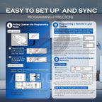 Genie Garage Door Opener Remote Replacement - G3T-A/G3T-R/G3T-BX (1997-Current Models)