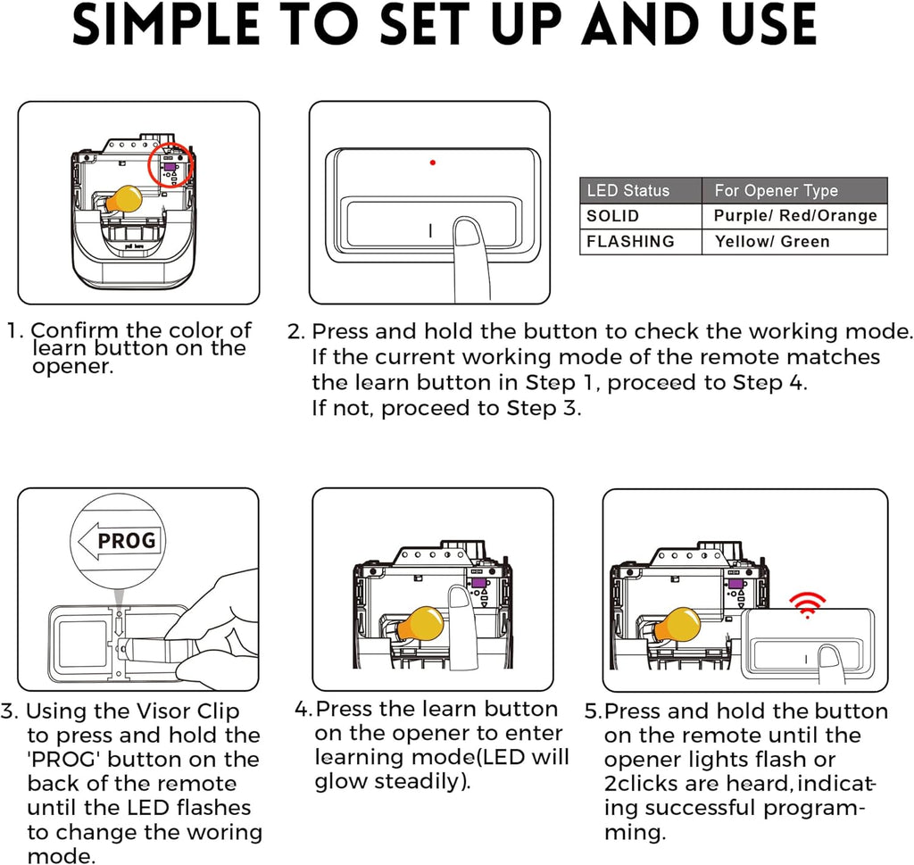 3 Pack for Chamberlain LiftMaster Craftsman Garage Door Opener Remote Universal 891LM 971LM