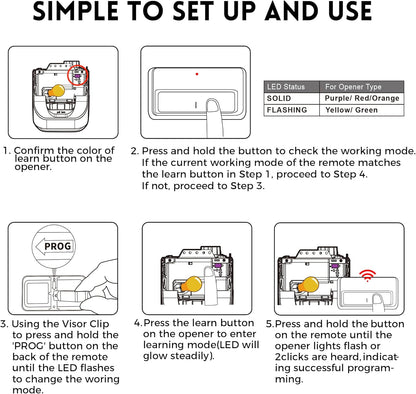 3 Pack for Chamberlain LiftMaster Craftsman Garage Door Opener Remote Universal 891LM 971LM