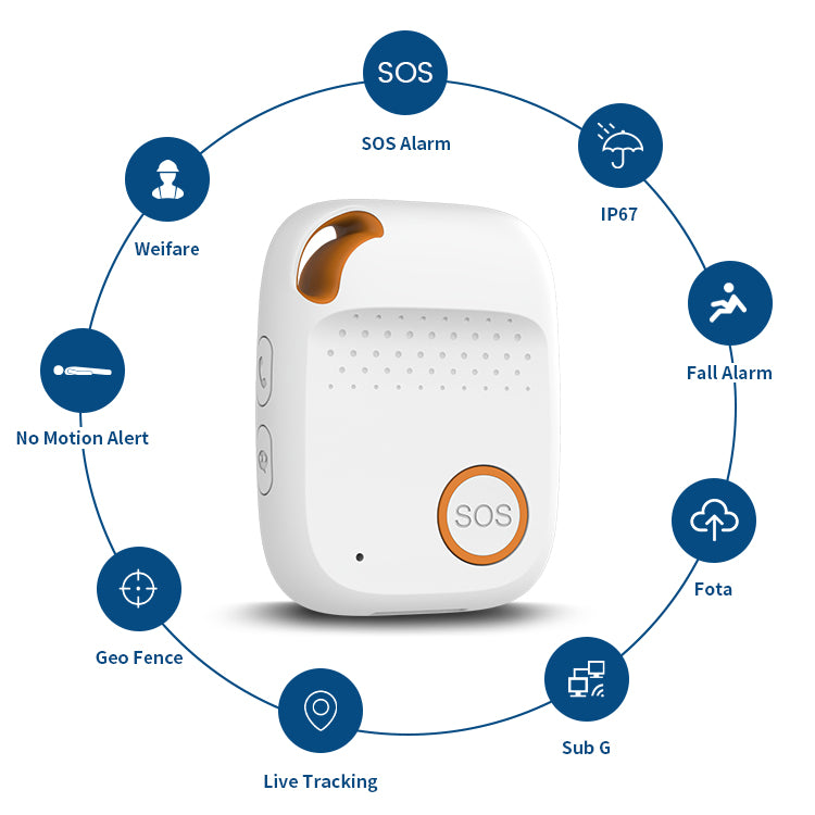 4G Medical Alert System for Seniors - Automatic Fall Detection & GPS SOS Pendant